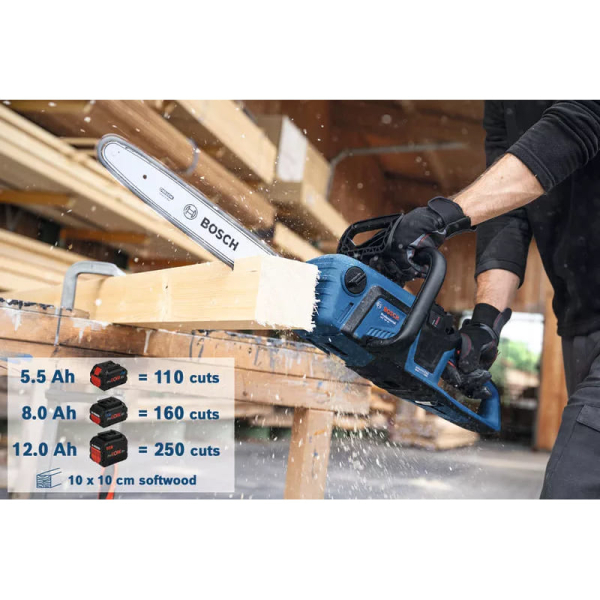 Акумуляторна ланцюгова пилка Bosch GKE 18V-40 (06008D3000) SOLO без аку та ЗП