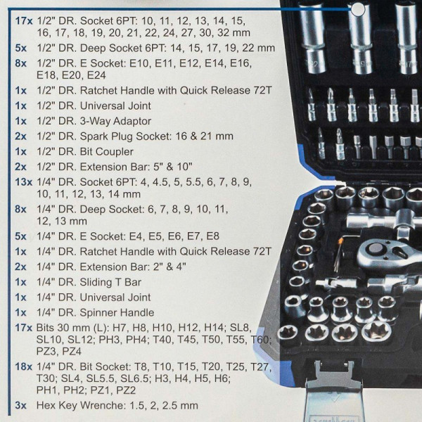 Набір інструментів 108 предметів 1/2", 1/4" SCHEPPACH SCH-41082-5