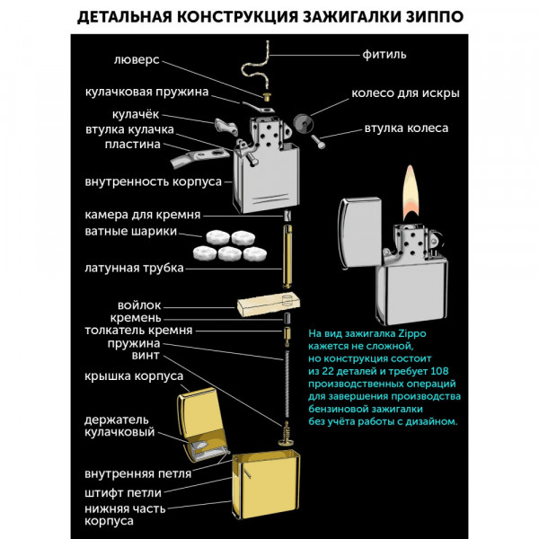 Запальничка Zippo (Зіппо) Four Leaf Clover Design 49796