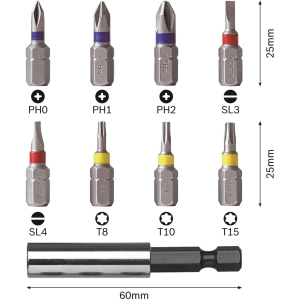 Акумуляторна електровикрутка Bosch GO 3 Professional в кейсі з набором насадок 06019H2201