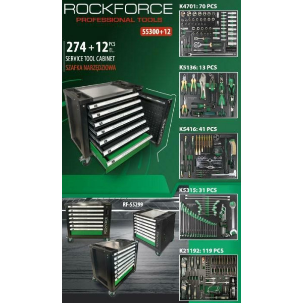 Візок з інструментом 286пр. Rockforce RF-55300+12