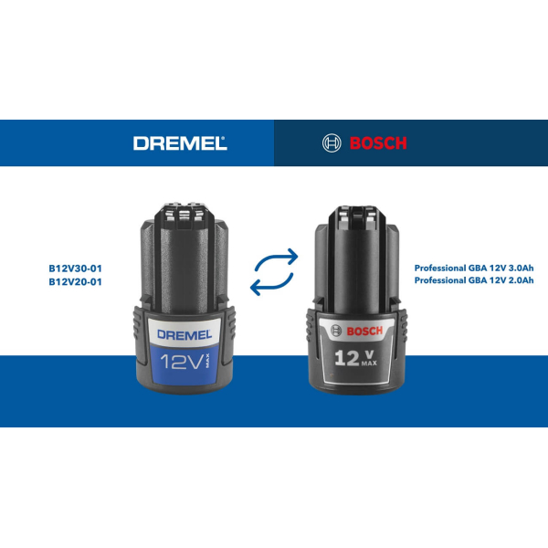Акумуляторний мультиінструмент Dremel 8240-3/45 з акб 12V 2.0 Ah, з/п GAL 12V-20, насадками і аксесуарами, в сумці F0138240JF
