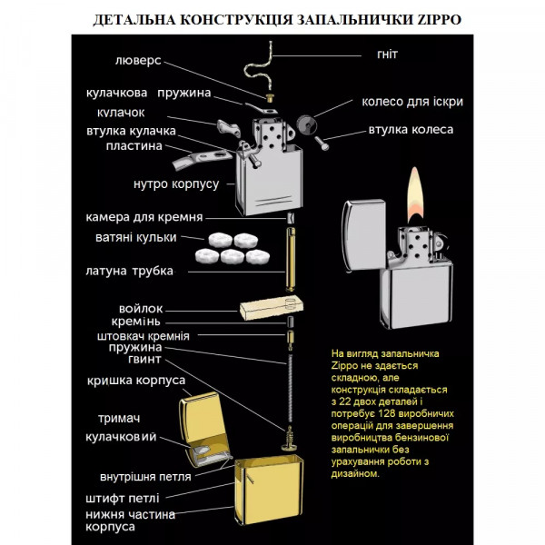 Запальничка бензинова Zippo Classic Candy Teal Zippo logo глянцевий Бірюзовий (24004 ZL) Запальничка бензинова Zippo Classic Candy Teal Zippo logo глянцевий Бірюзовий (24004 ZL)
