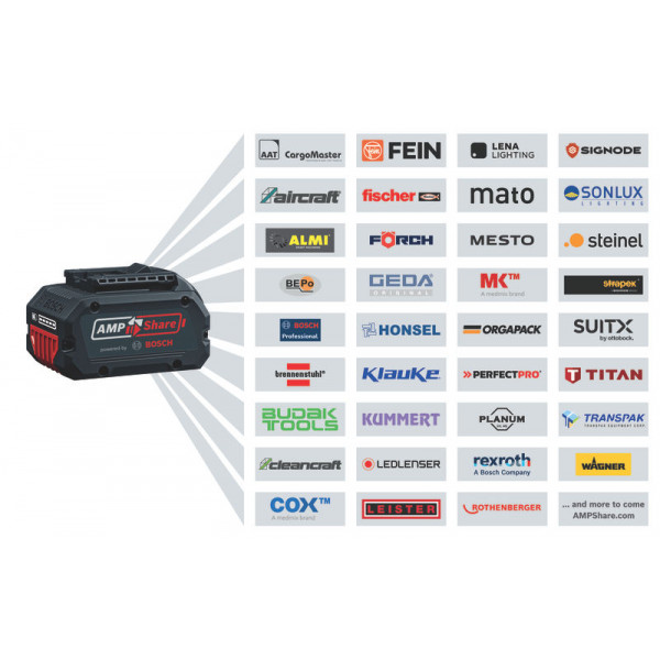 PRO Набір інструментів BOSCH Professional 18V: GSR 18V-65 + GDX 18V-285 + GBH 18V-22(0615A50093)
