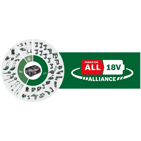 Акумуляторна газонокосарка Bosch CityMower 18V-32-300 з акб PBA 18 V 4,0 Ah і з/п AL 1830 CV 06008B9A07