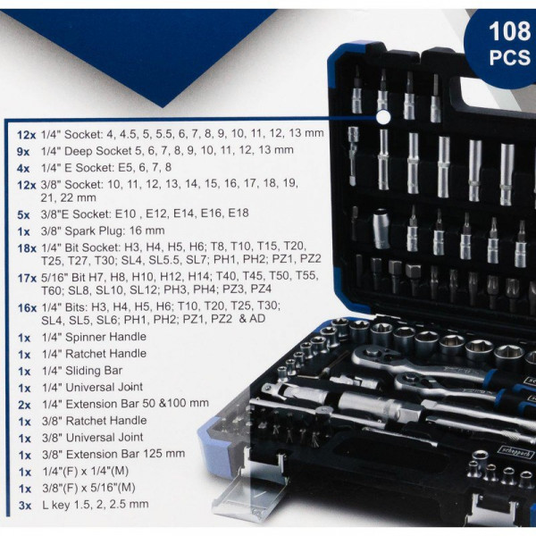 Набір інструментів 108 предметів 1/4", 3/8" (6гр.) SCHEPPACH SCH-41082-5DS