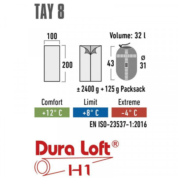 Спальний мішок High Peak Tay 8/+8°C Grey/Light Grey Left (21229) (928264)
