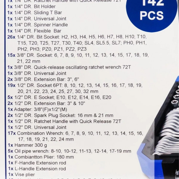 Набір інструментів 142 предмета 1/2", 3/8", 1/4" SCHEPPACH SCH-41421-5