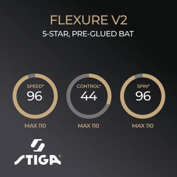 Ракетка для настільного тенісу Stiga Flexure 5 Star ver.2 FL (1215-1205-35) (931707)