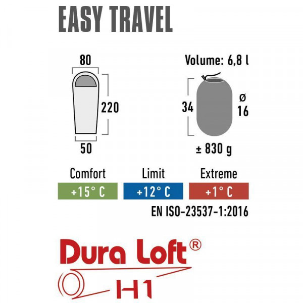 Спальний мішок High Peak Easy Travel/+12°C Blue/Dark Blue Left (20090) (929544)