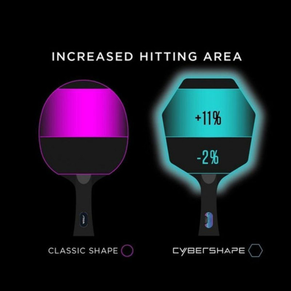 Ракетка для настільного тенісу Banda by Stiga Allround Future Cybershape System FL (1650-0201-35) (931948) Ракетка для настільного тенісу Banda by Stiga Allround Future Cybershape System FL (1650-0201-35) (931948)