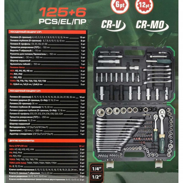 Набір інструментів 125+6пр. 1/4'', 1/2'' (6гр.) ROCKFORCE RF-41252-5 Premium Набір інструментів 125+6пр. 1/4'', 1/2'' (6гр.) ROCKFORCE RF-41252-5 Premium