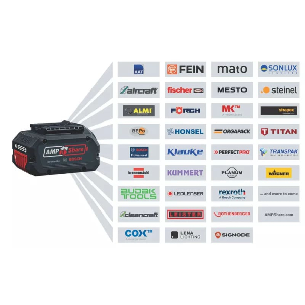 Кущоріз акумуляторний Bosch GHE 18V-60 (06008C9000) Без АКБ І зарядної станції