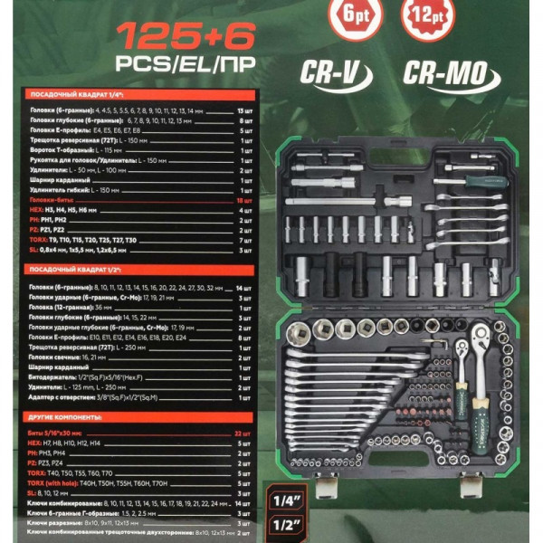 Набір інструментів 125+6пр. 1/4'', 1/2'' (6гр.) ROCKFORCE RF-41252-5 Premium