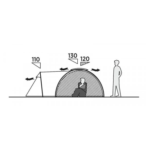 Намет тримісний Easy Camp Lomsdal 3 (120479) (931550)