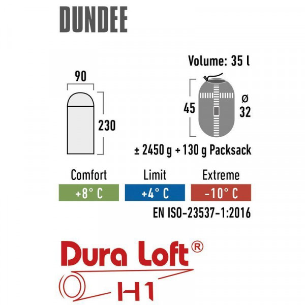Спальний мішок High Peak Dundee 4/+4°C Grey/Light Grey Left (21238) (928928)
