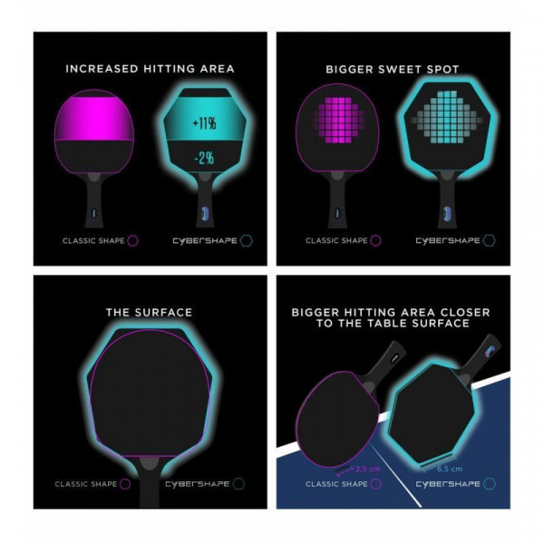 Основа для ракетки Stiga Destiny Carbon Cybershape Master (1600-2602-35) (932080)