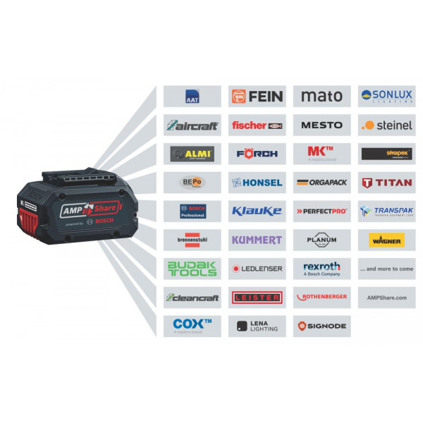 Гайковерт акумуляторний ударний GDS 18V-1600 HC Bosch + Bluetooth (2х8.0Ah АКБ та ЗУ) (06019M1002)