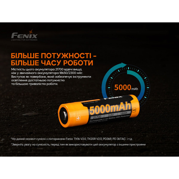 ARB-L21-5000V20 Акумулятор 21700 Fenix ARB-L21-5000 V2.0 ARB-L21-5000V20