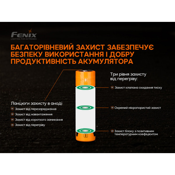 ARB-L21-5000V20 Акумулятор 21700 Fenix ARB-L21-5000 V2.0 ARB-L21-5000V20