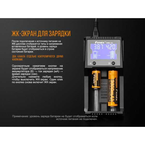 ARE-A2 Зарядное устройство Fenix ARE-A2 ARE-A2