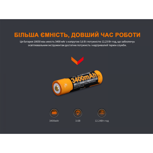 ARB-L18-3400U Акумулятор 18650 Fenix (3400 mAh) micro usb зарядка ARB-L18-3400U ARB-L18-3400U Акумулятор 18650 Fenix (3400 mAh) micro usb зарядка ARB-L18-3400U